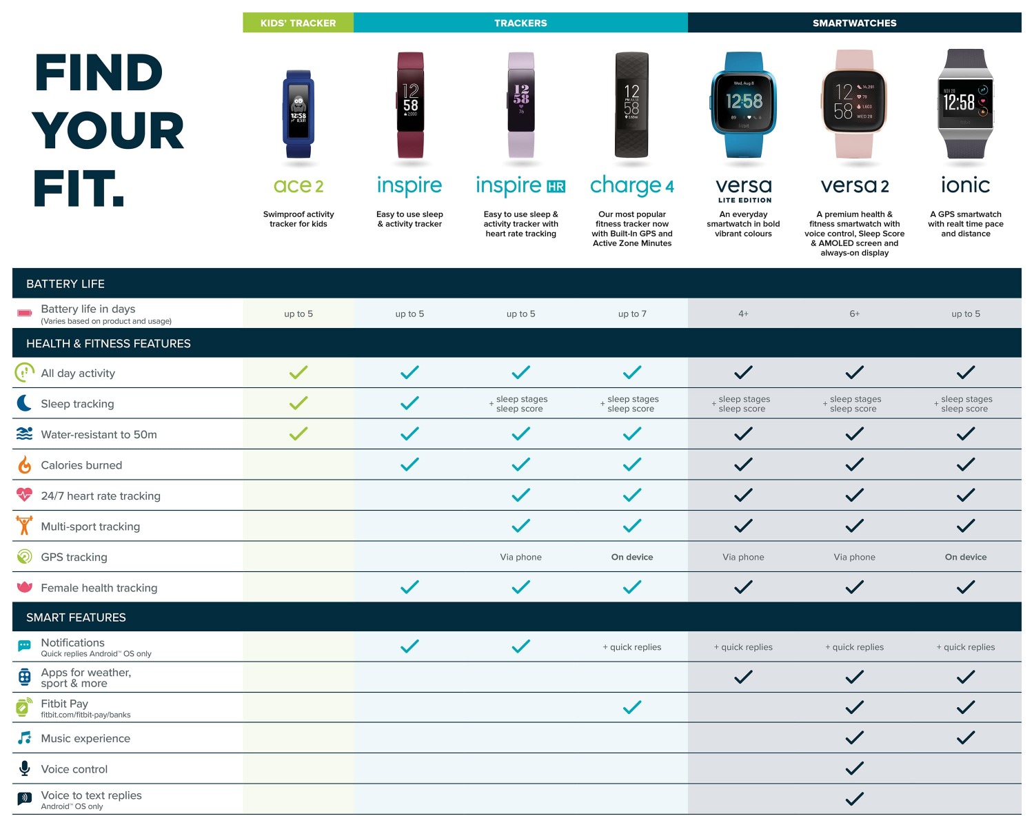 comparison-table