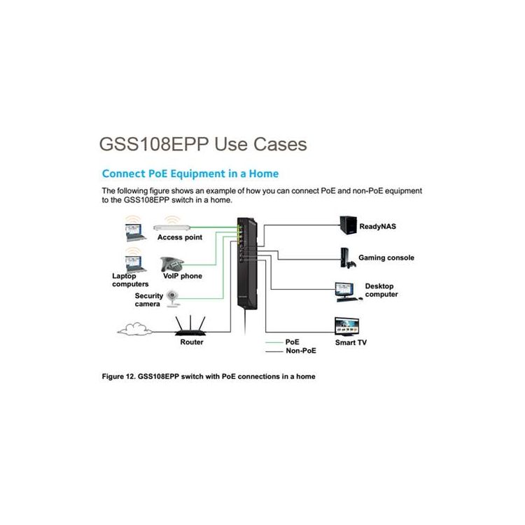 Netgear GSS108EPP Managed L2 Gigabit Ethernet (10/100/1000) Black Power over Ethernet (PoE)