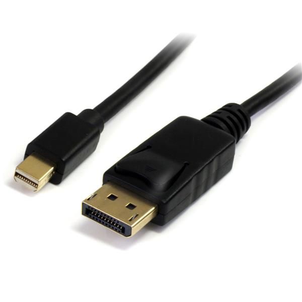 
            main 
            product 
            photo
        