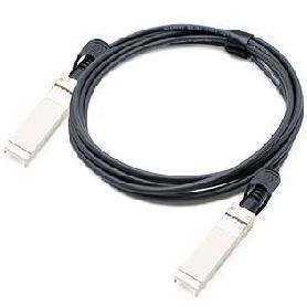 
            main 
            product 
            photo
        