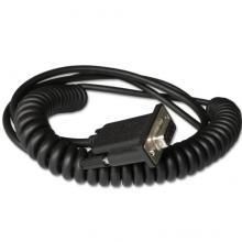 
            main 
            product 
            photo
        