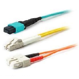 
            main 
            product 
            photo
        