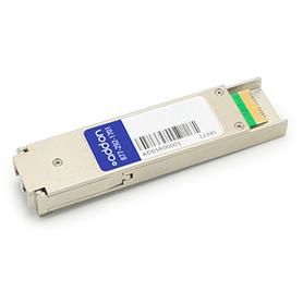 
            main 
            product 
            photo
        